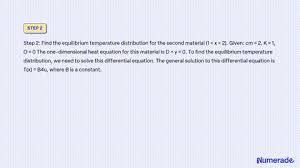 Equilibrium Temperature Distribution