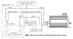 Electric trailer breakaway wiring diagram free sample electric for electric trailer brake controller wiring diagram, image size 650 x 372 we hope this article can help in finding the information you need. How To Wire The Dexter Electric Over Hydraulic Trailer Brake Actuator Etrailer Com
