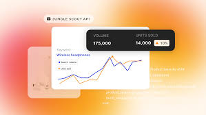 jungle scout api build custom data