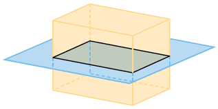 cross sections of a right rectangular prism