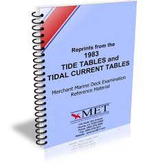 1983 Reprint Tide Tables And Tide Current Tables