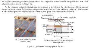 an underfloor heating system is used to