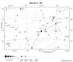 Messier 4 M4 Globular Cluster Freestarcharts Com