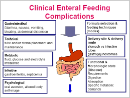 Enteral Nutritional In Pediatric Patients