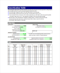 Mortgage Amortization Table Excel Zaxa Tk