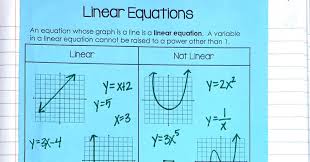 Intro To Linear Equations Inb Pages