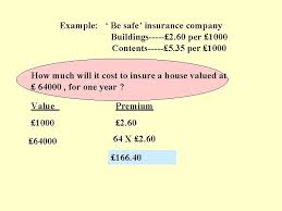 Check spelling or type a new query. Insurance Why Would I Insure The Contents Of