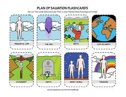 Plan Of Salvation Clip Art Clipart Images Gallery For Free