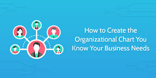 how to create the organizational chart