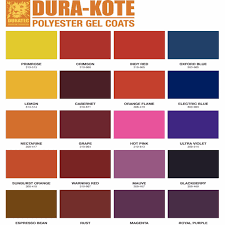 Dura Kote Gel Coats Vibrant Durable Gel Coats