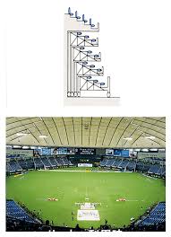 moving system for domes and stadiums