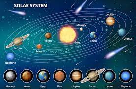 solar system planets images free