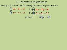 The Method Of Elimination You