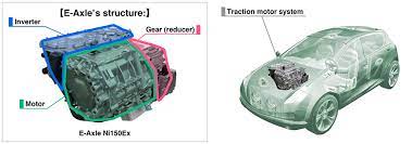 NIDEC CORPORATION gambar png