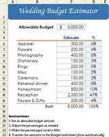 Sample 5000 Wedding Budget Sheet Maybe Someday Wedding Budget