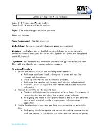 Types Of Water Pollution Lesson Plan For 5th 12th Grade