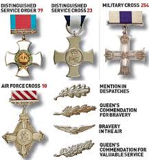 Whats That Medal For Britains Military Awards Explained