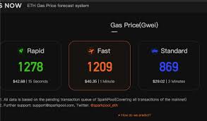 This is according to data from crypto analytical site, bitinfocharts. What Are Gas Fees Coinmarketcap