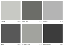 dulux most popular grey paint colours