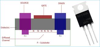 Mosfets Basics Types Working Application Circuit
