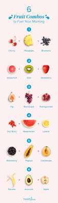 The Best Fruit Combos For Breakfast