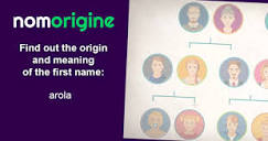 Origin and meaning of the first name arola : etymology and ...