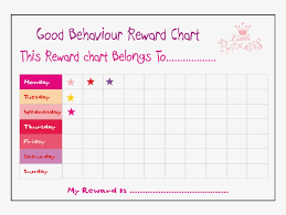 Good Behavior Reward Chart Document Free Transparent Png