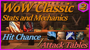 Wow Classic Stats And Mechanics Part 2 Hit Chance Weapon Skill Attack Tables Explained