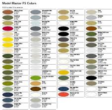 51 Matter Of Fact Floquil Paints Chart