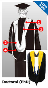 Buy Academic Graduation Hoods Hoods Gradshop