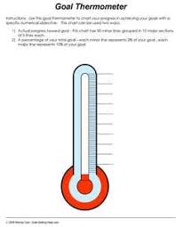 Free Student Progress Graph Template Goal Thermometer For