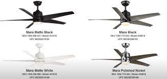 Safety Recall Issued For Ceiling Fans