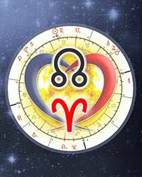 Draconic Synastry Chart Astrology Online Calculator Astro