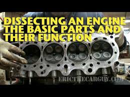 car engine parts their functions