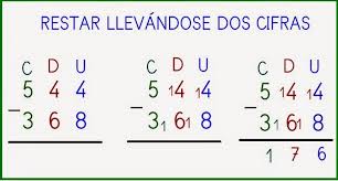 http://www.educalandia.net/multiplicar/restas_llevandose_2_cifras.php