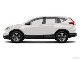 2017 honda cr v value ratings