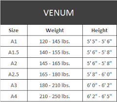 76 High Quality Venum Rashguard Size Chart