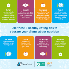 Nutrition Advice Within Scope Of Practice For Ausreps