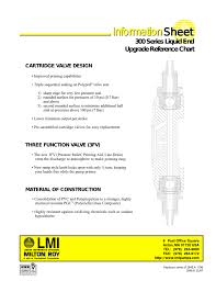 Lmi Cross Reference Sheet Manualzz Com