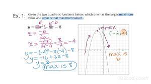 Quadratic Functions Given In Equation
