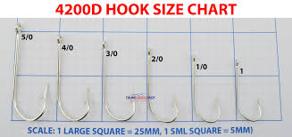 Mustad Kendal Kirby Hooks 4200d Boxes
