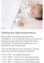 correct temperature for your baby what