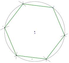 Berechnungen bei einem regelmäßigen sechseck oder hexagon. Regelmassiges Sechseck Konstruktion