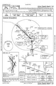 Lda Dme Runway 19 Kdca Flight Sim Q A Forum