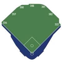 Petco Park Wikivisually