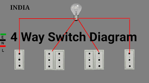 It shows how the electrical wires are interconnected and can also show. 4 Way Switches Wiring Diagram Youtube