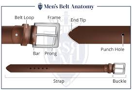 man s ultimate guide to belts