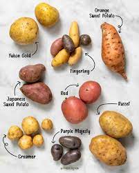 Potato Varieties List Uk gambar png