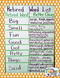 Retired Word List Anchor Chart Teaching Writing Writing