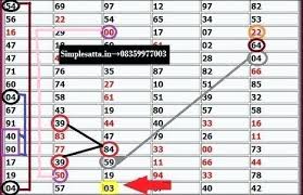 23 Paradigmatic Satta King Satta Number Chart